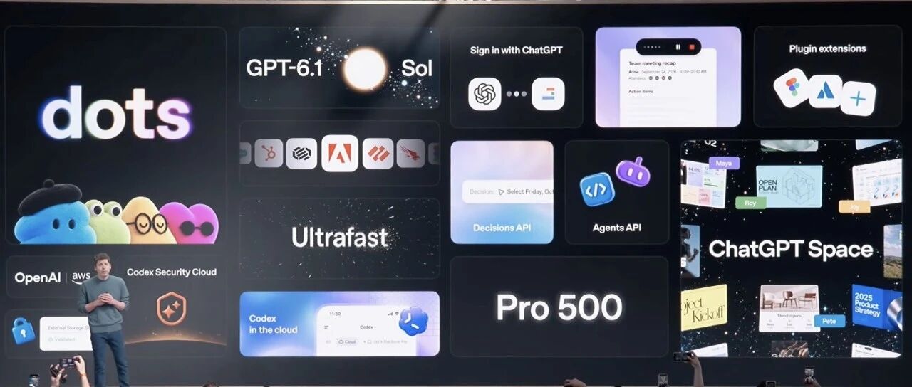 OpenAI 开发者日回顾：GPT-6.1 Sol 等更新与 GPT-6.1 Astra 被下架的幕后