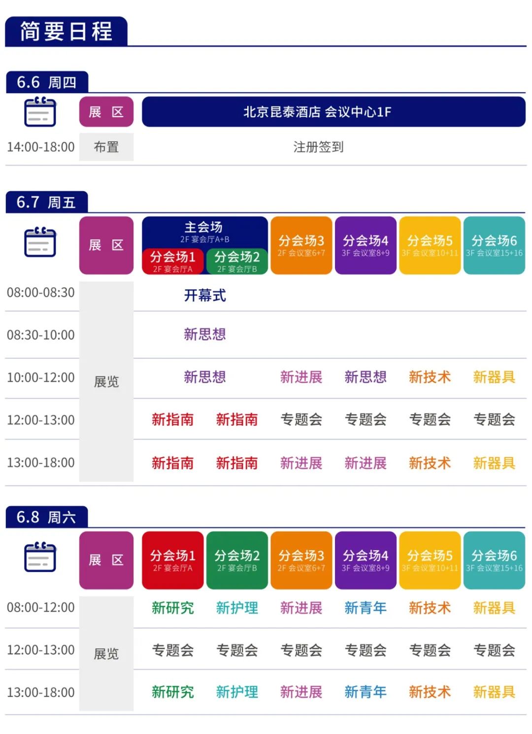 汇聚专业医学学术知识,提供线上线下整体解决方案