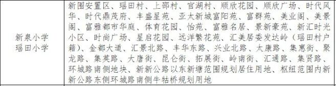 增城新塘新泉小学有调整！