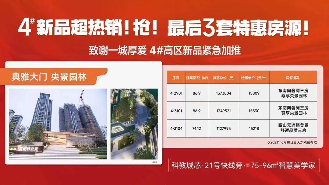 朱村地铁新盘1.4万，石滩单价9千，能买吗？