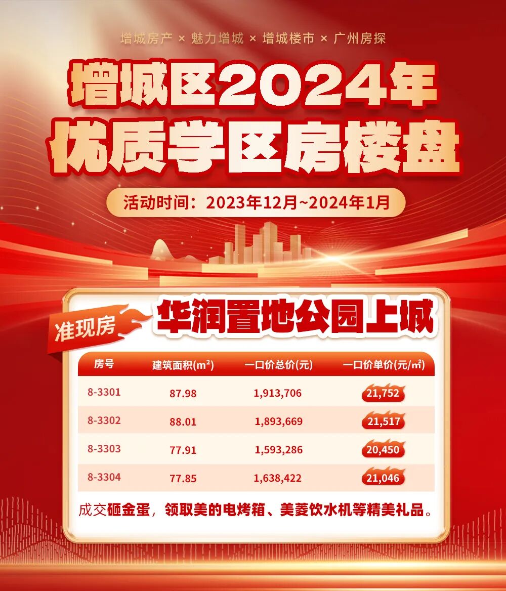 华润置地公园上城