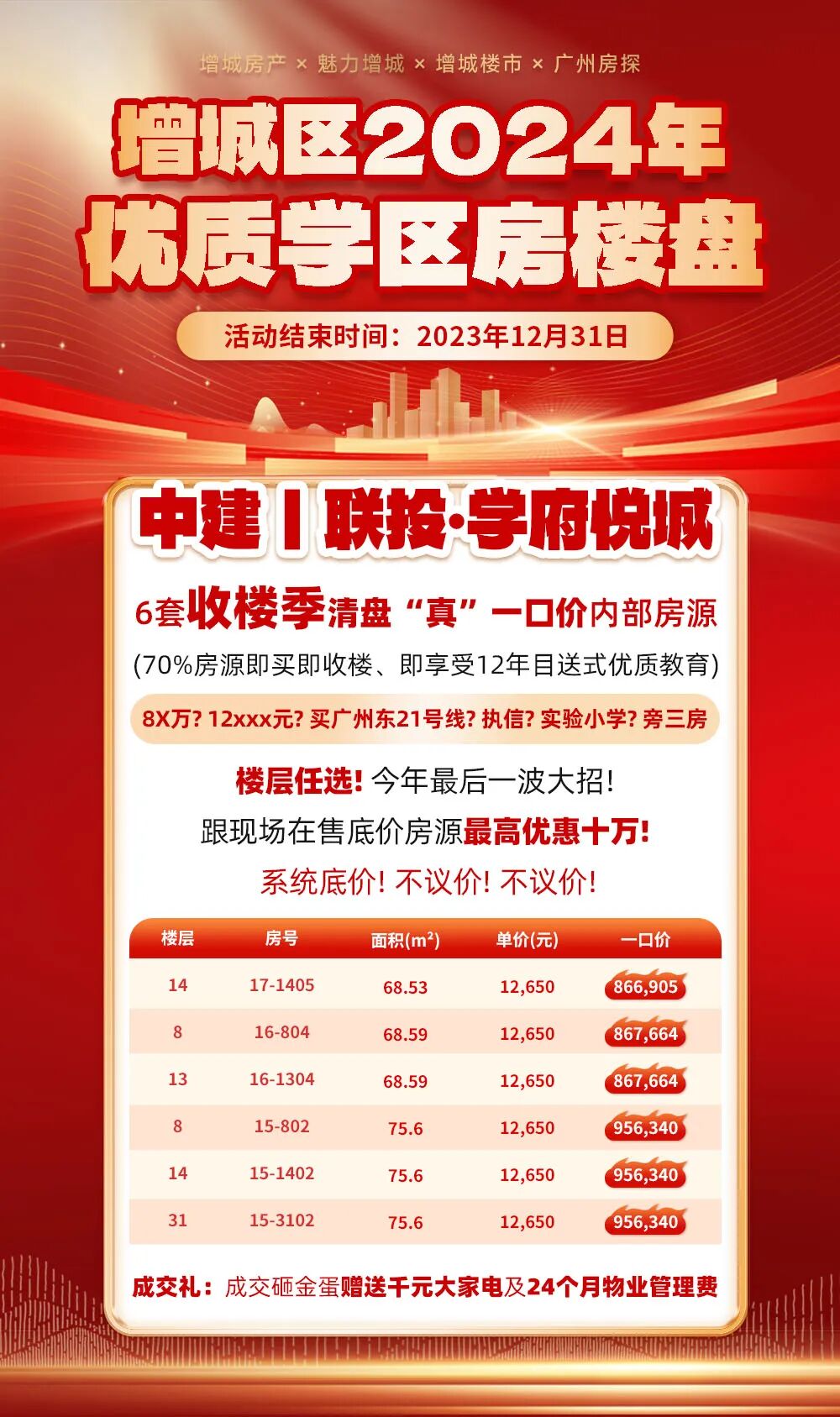 中建联投学府悦城