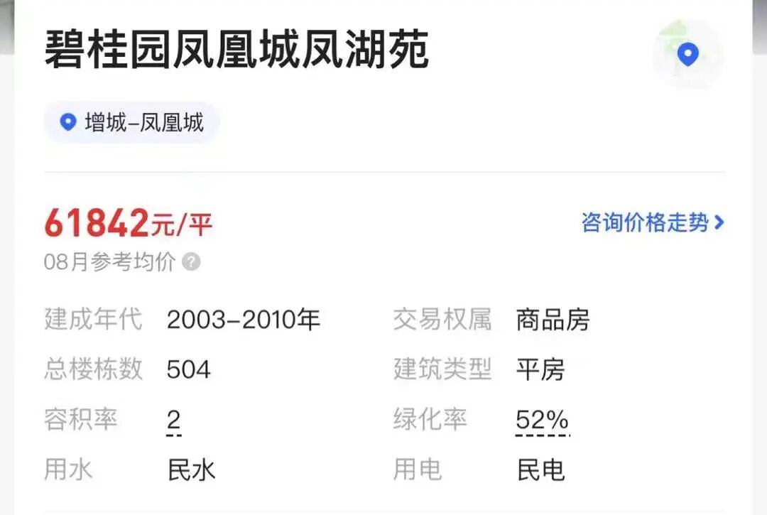 广州新塘凤凰城水厂地块，设计方案曝光！