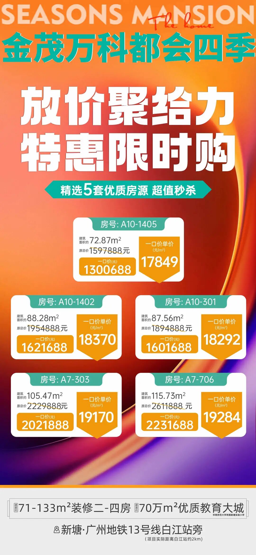 总价150万，在增城买房有哪些在售楼盘可选择？