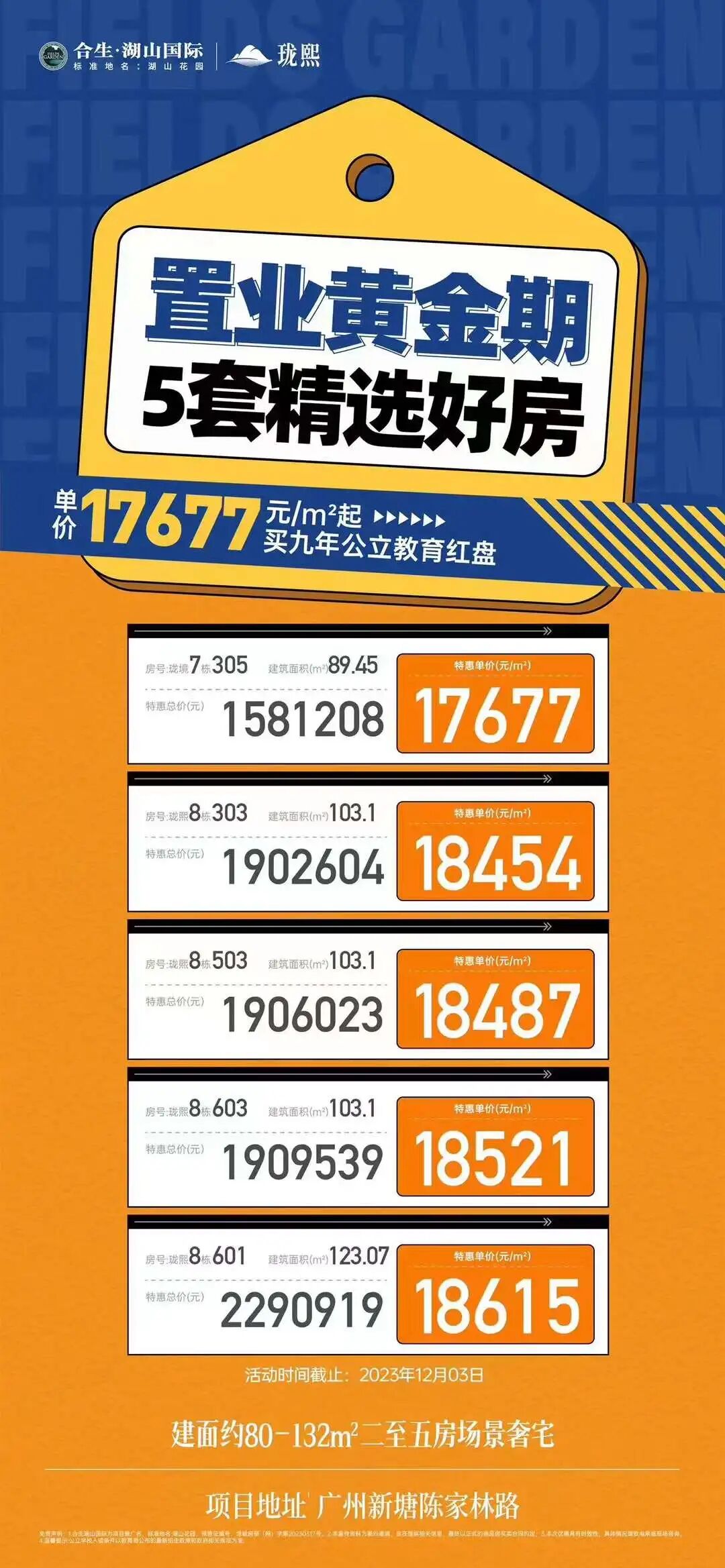 总价150万，在增城买房有哪些在售楼盘可选择？