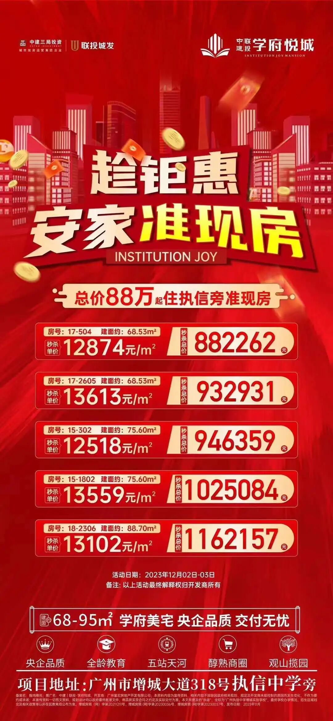 总价150万，在增城买房有哪些在售楼盘可选择？