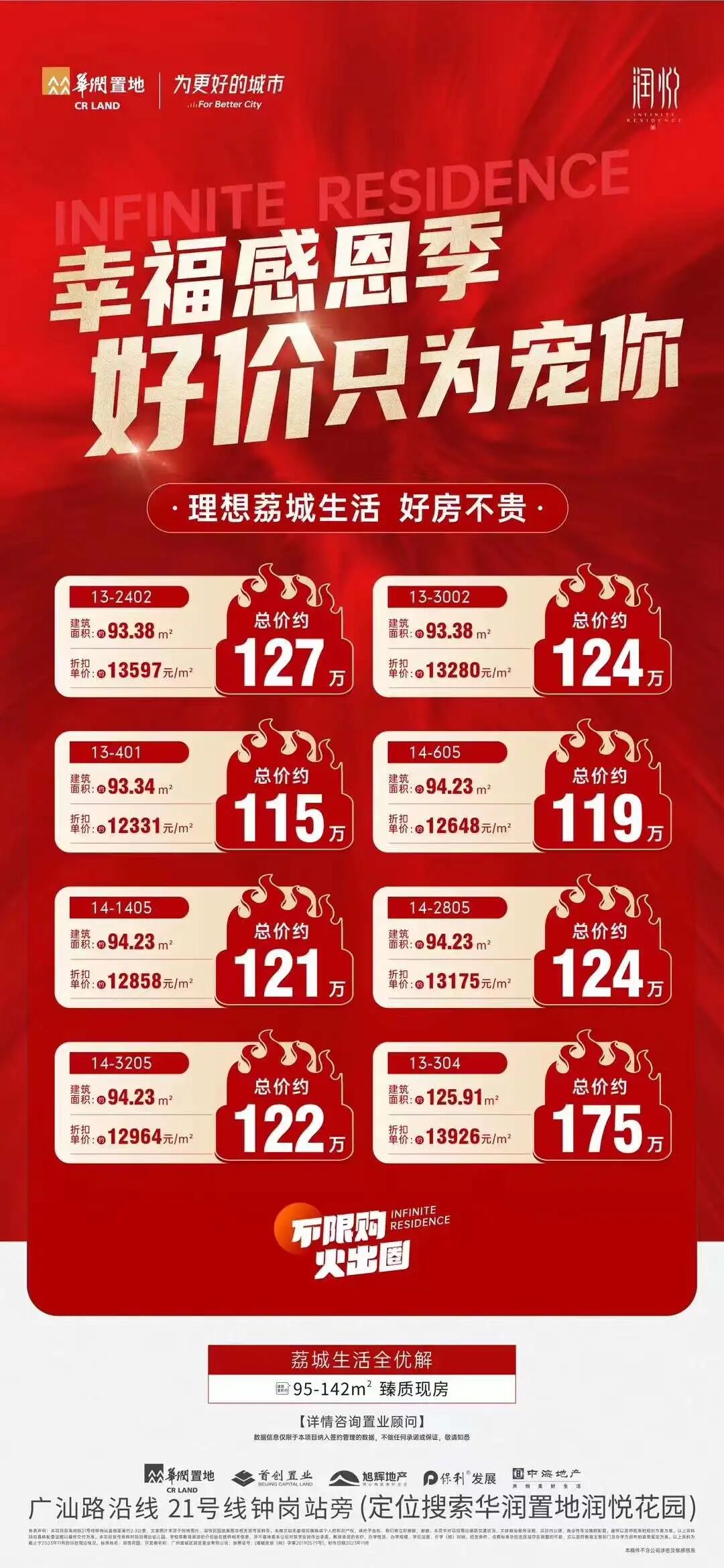 总价150万，在增城买房有哪些在售楼盘可选择？