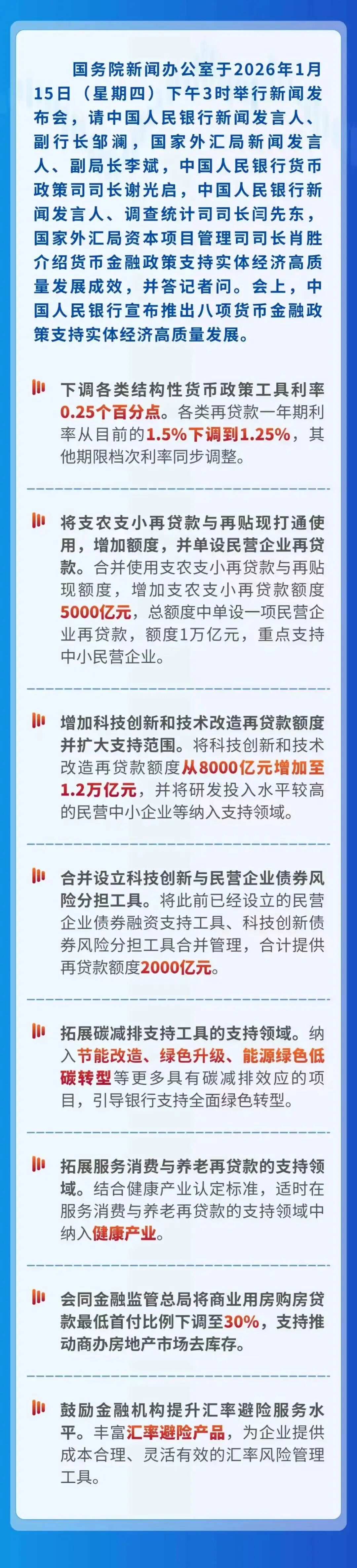 国新办举行新闻发布会 介绍货币金融政策支持实体经济高质量发展成效