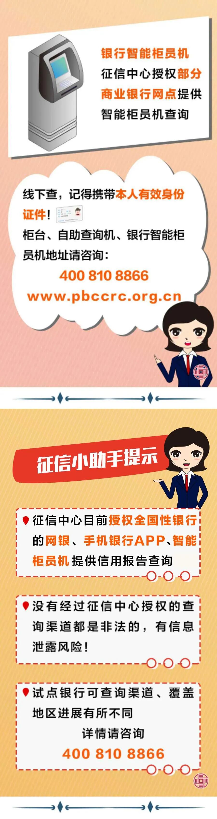 线上+线下 信用报告查询渠道大盘点(图2)