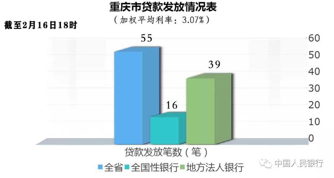 金融助力“战疫情”｜专项再贷款驰援企业（一）(图16)