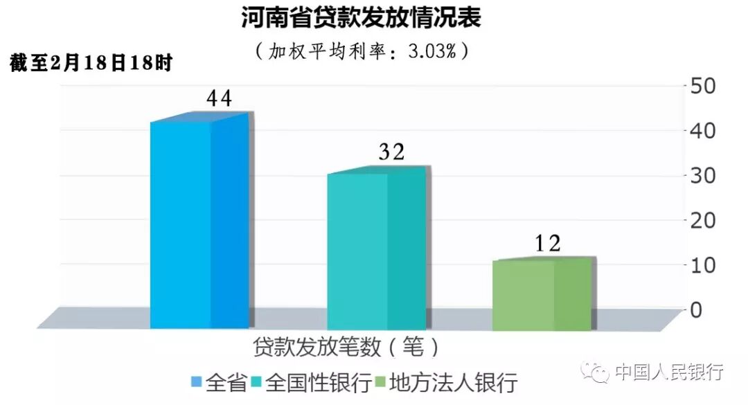 金融助力“战疫情”｜专项再贷款驰援企业（三）(图16)