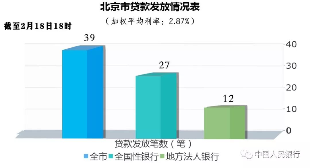 金融助力“战疫情”｜专项再贷款驰援企业（三）(图4)
