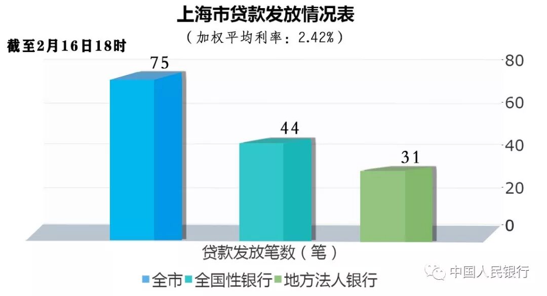 金融助力“战疫情”｜专项再贷款驰援企业（二）(图5)