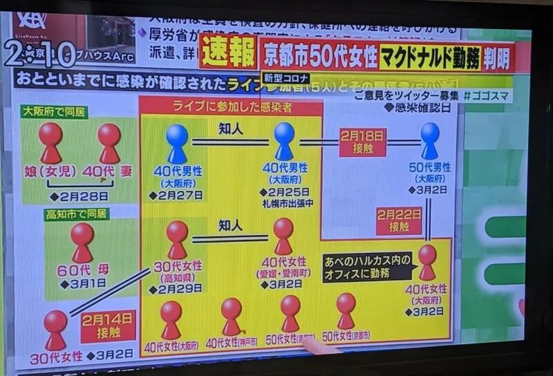 泰国入境需隔离14天 意大利破万确诊 日本迪士尼环球影城关闭延期 Klook客路旅行 微信公众号文章阅读 Wemp