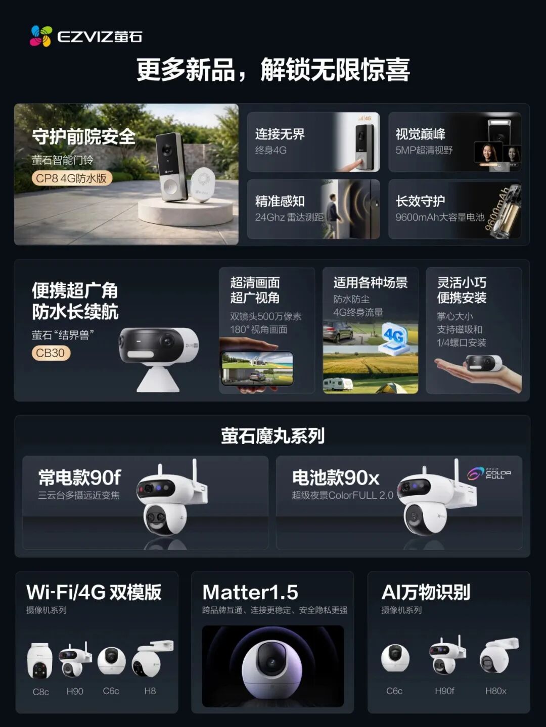 2026萤石品牌新品发布会6.jpg