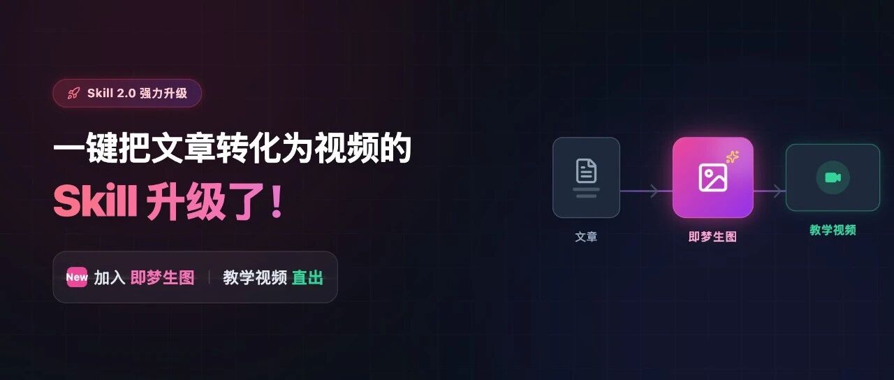 一键把文章转化为视频的Skill升级了！加入即梦生图，教学视频直出！