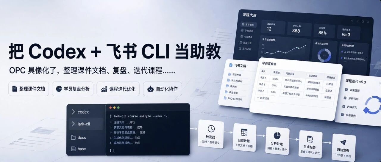 把Codex+飞书cli当助教，OPC具像化了，整理课件文档、复盘、迭代课程......