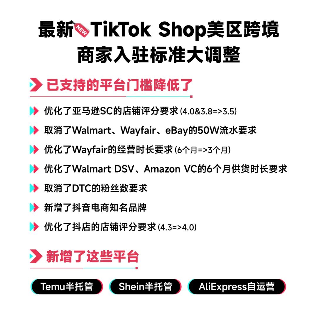 【干货分享】入驻标准大更新！TK美区跨境商家门槛全面放宽