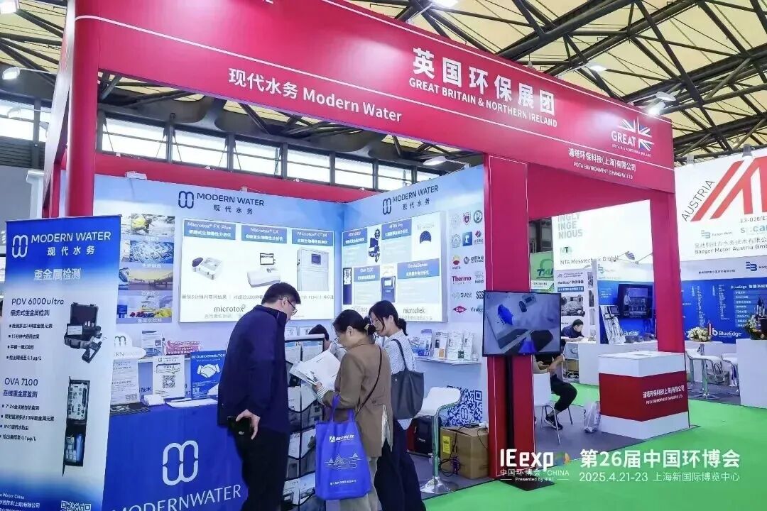 Modern Water 2025年度大事记