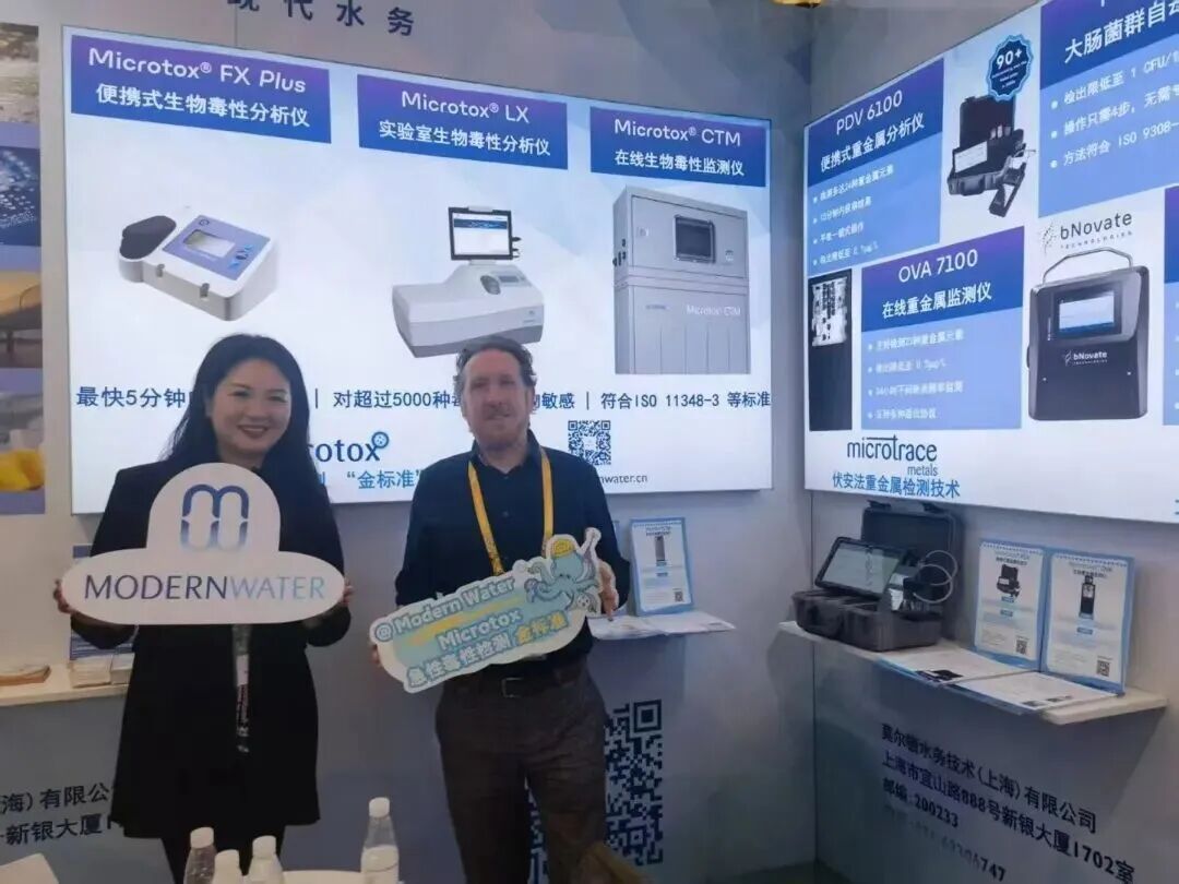 Modern Water 2025年度大事记