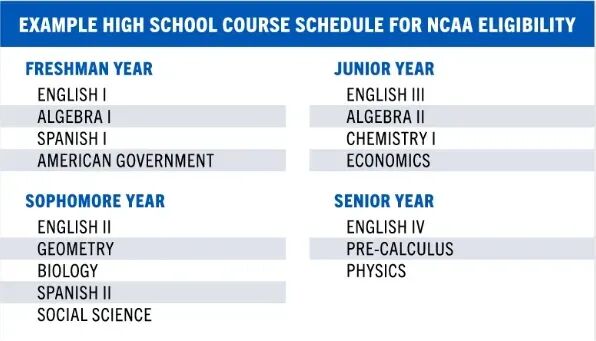 美国华人爸妈，正在批量制造「奥运冠军」