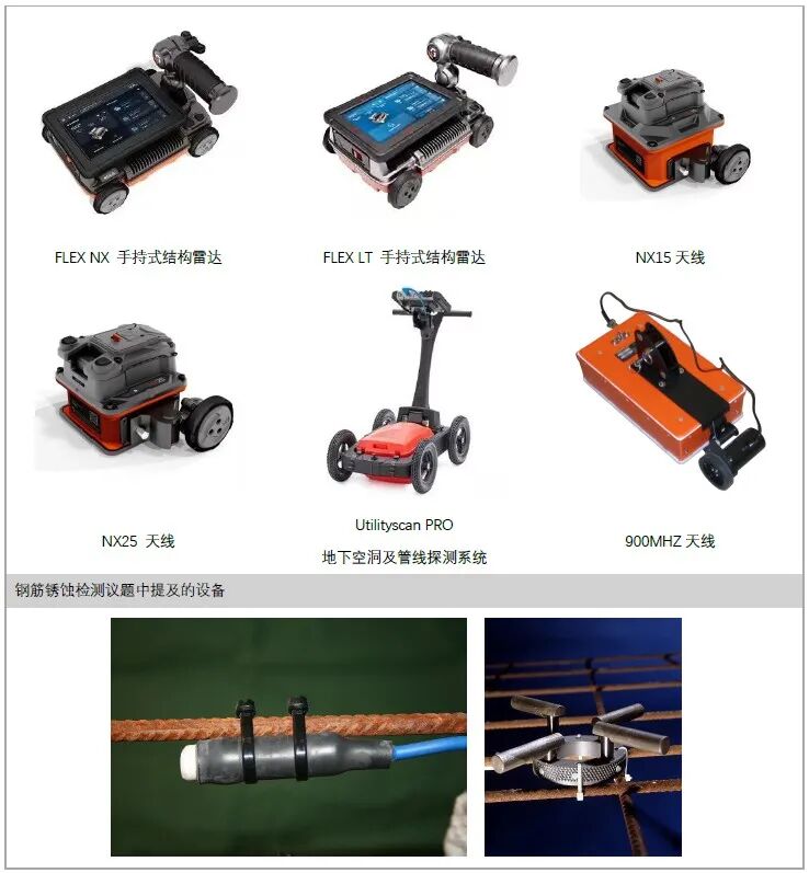 【邀请函】2026欧美大地雷达检测与钢筋锈蚀监测技术研讨会