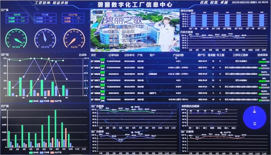 对话碧丽巫丹妮：价值重构，从价格内卷走向高价值深耕