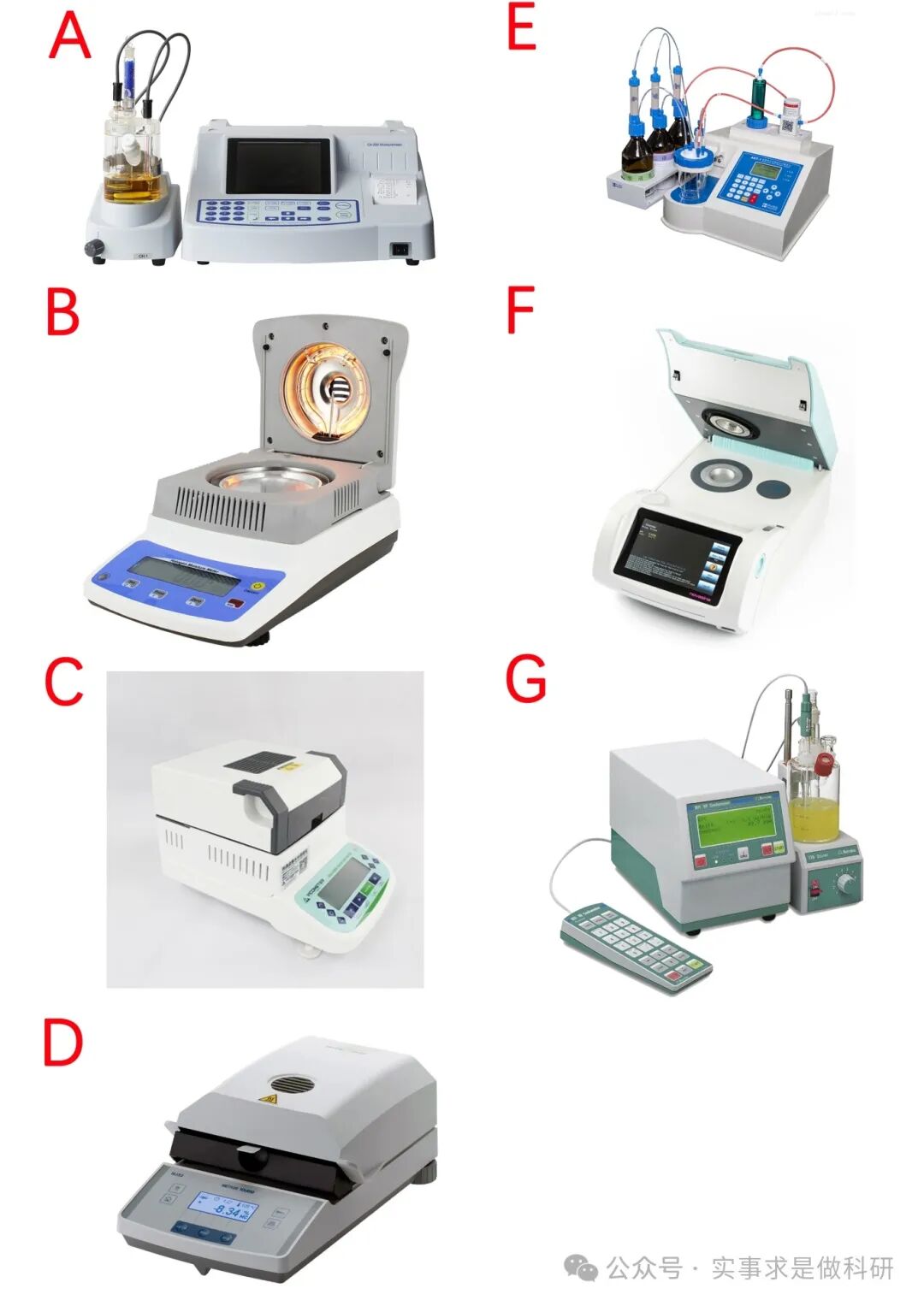 怎么测试氧浓度测试分析仪合集：共13大类，128种分类大全_https://www.jmylbn.com_新闻资讯_第7张