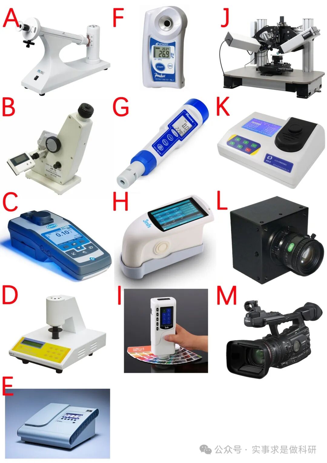 怎么测试氧浓度测试分析仪合集：共13大类，128种分类大全_https://www.jmylbn.com_新闻资讯_第4张