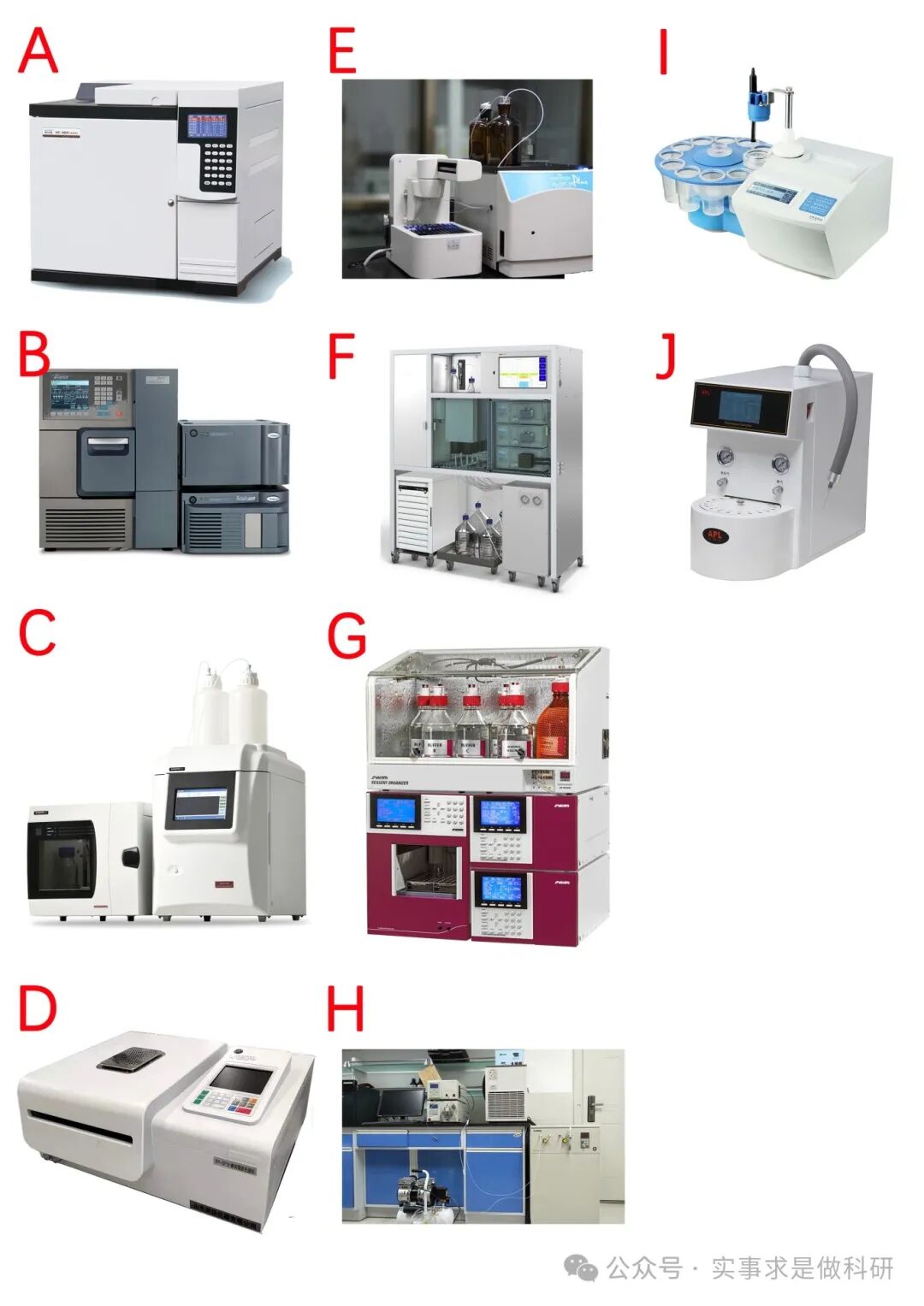 怎么测试氧浓度测试分析仪合集：共13大类，128种分类大全_https://www.jmylbn.com_新闻资讯_第11张