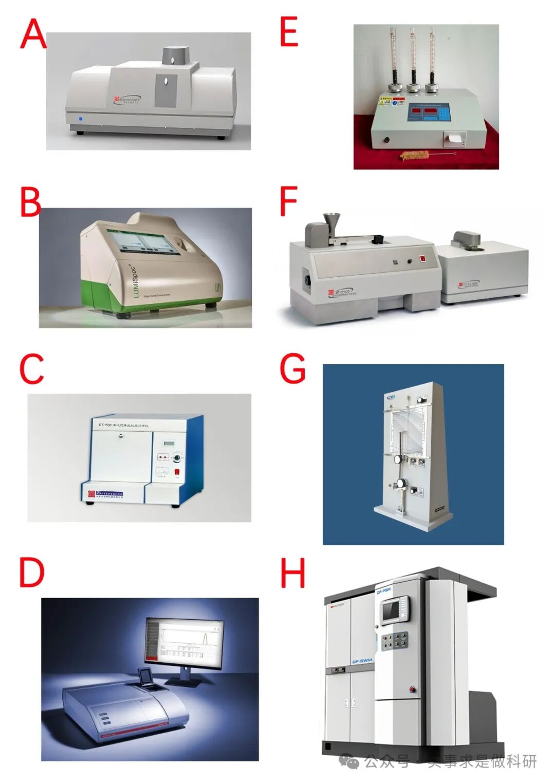 怎么测试氧浓度测试分析仪合集：共13大类，128种分类大全_https://www.jmylbn.com_新闻资讯_第9张