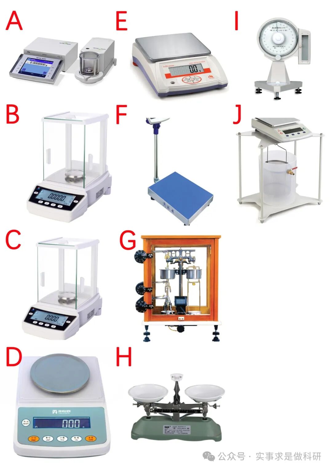 怎么测试氧浓度测试分析仪合集：共13大类，128种分类大全_https://www.jmylbn.com_新闻资讯_第6张