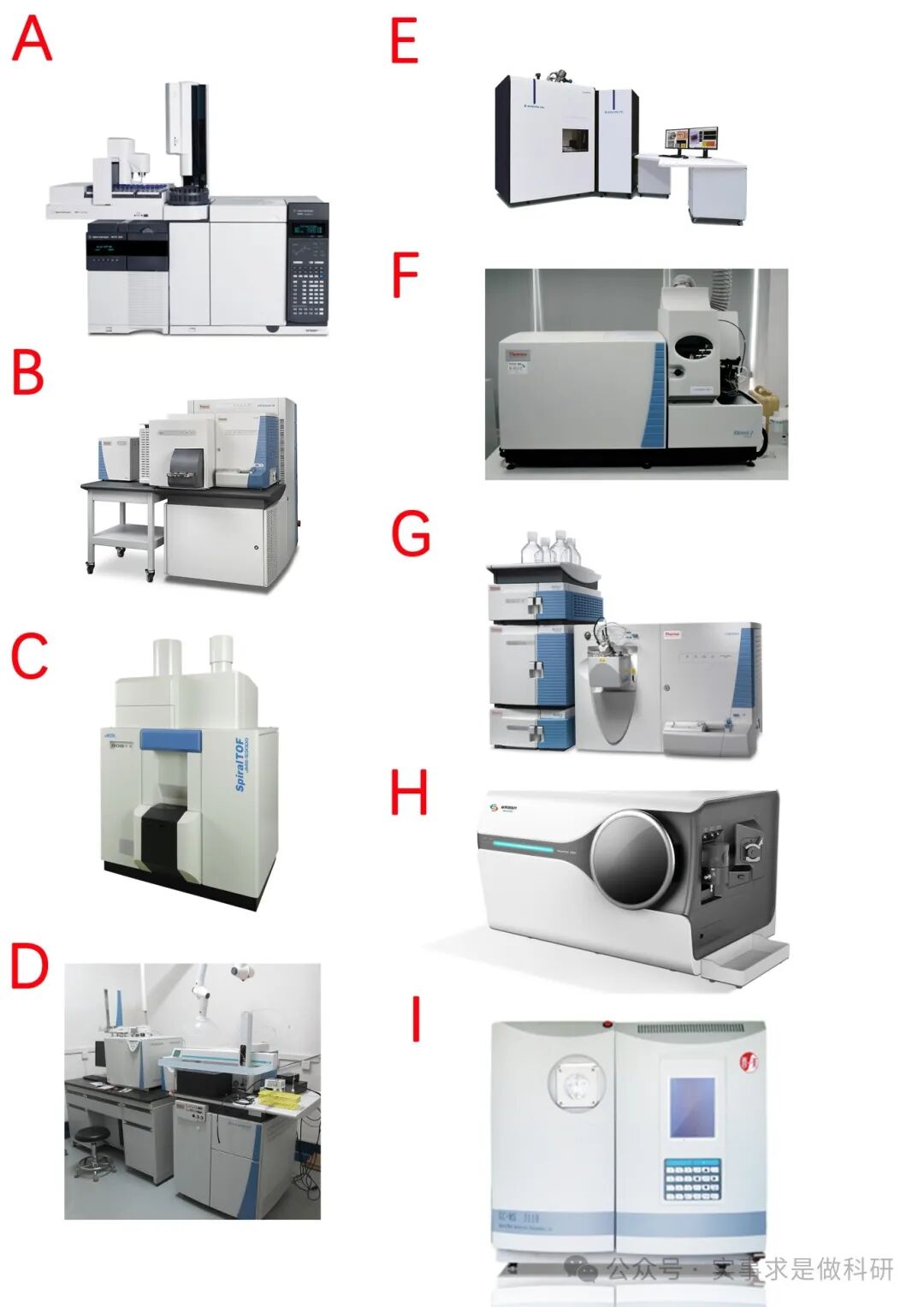 怎么测试氧浓度测试分析仪合集：共13大类，128种分类大全_https://www.jmylbn.com_新闻资讯_第13张