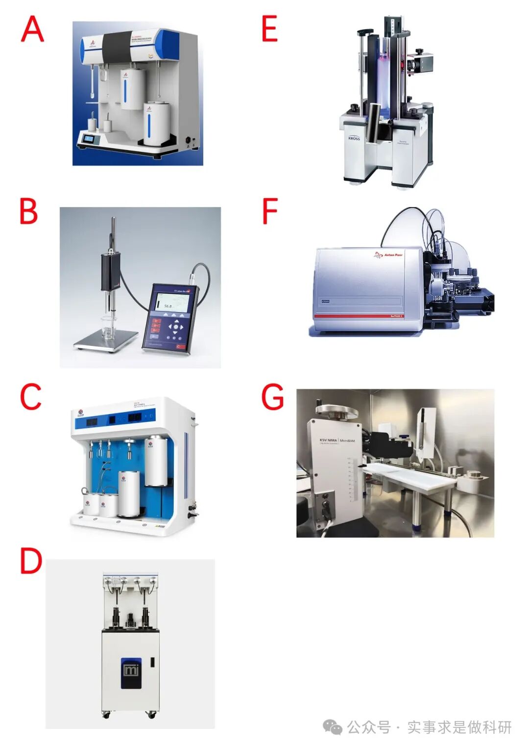 怎么测试氧浓度测试分析仪合集：共13大类，128种分类大全_https://www.jmylbn.com_新闻资讯_第8张
