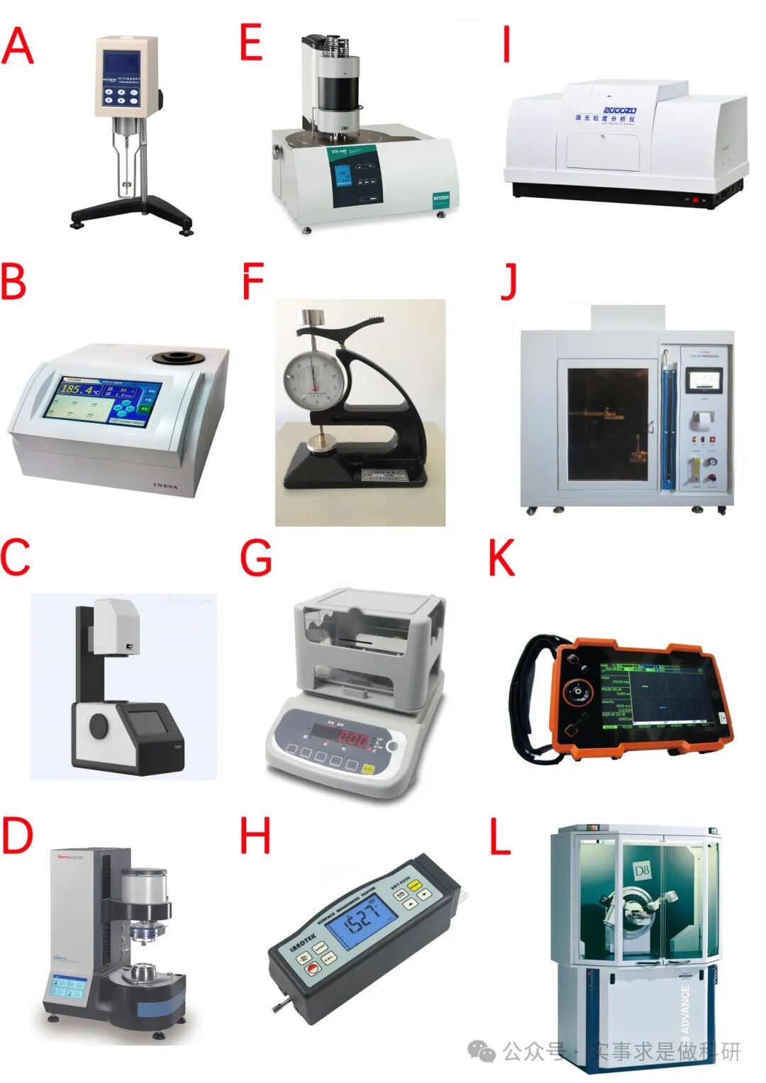 怎么测试氧浓度测试分析仪合集：共13大类，128种分类大全_https://www.jmylbn.com_新闻资讯_第3张
