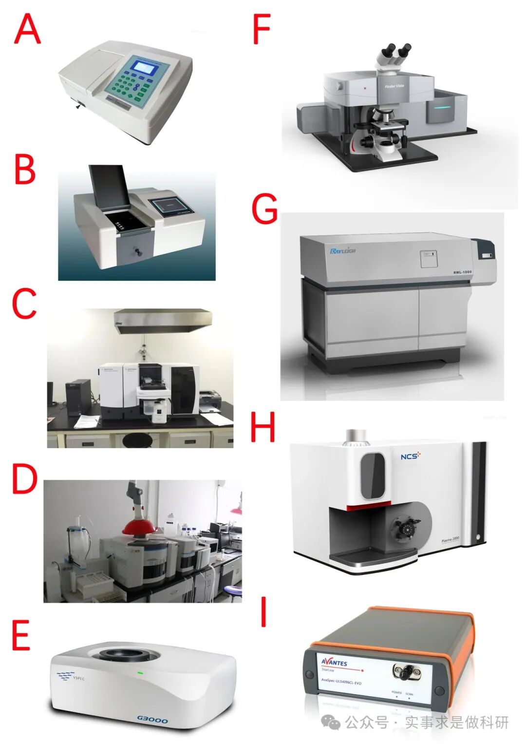 怎么测试氧浓度测试分析仪合集：共13大类，128种分类大全_https://www.jmylbn.com_新闻资讯_第12张