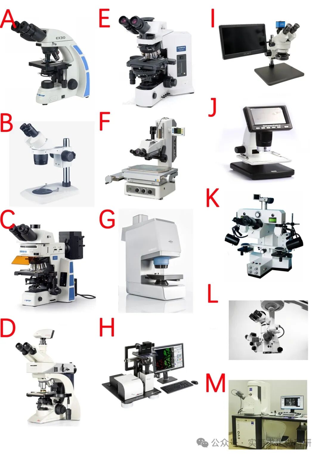怎么测试氧浓度测试分析仪合集：共13大类，128种分类大全_https://www.jmylbn.com_新闻资讯_第5张