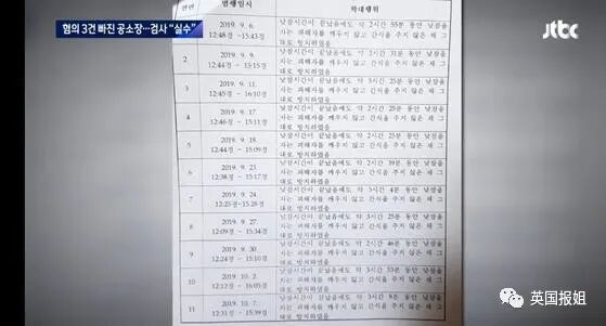韩国变态幼儿园2个月虐待儿童600次，让男女童脱裤互看互殴（组图） - 7