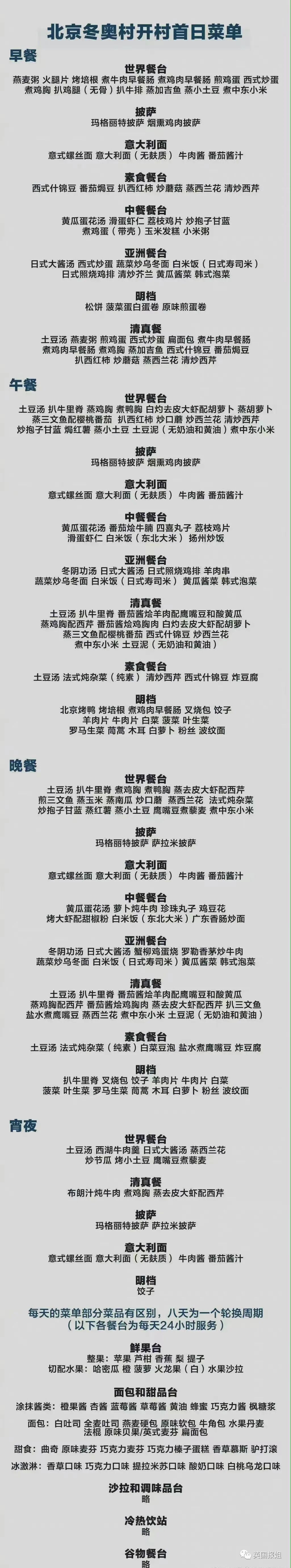 冬奥美食被全世界夸爆！外国运动员疯狂上头：吃了200个饺子、麻辣烫停不下来（组图） - 1