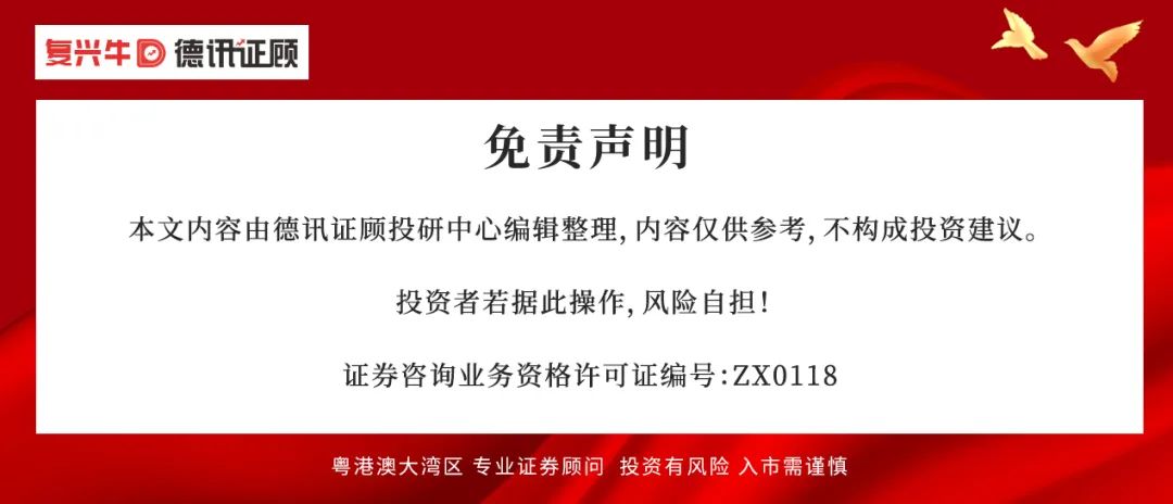 2024年07月24日 600036股票行情