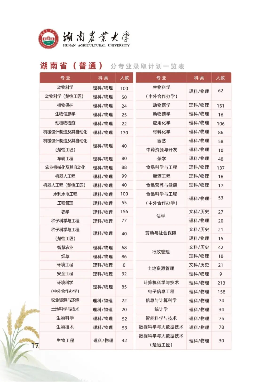Page_10_docsmall.com(1).jpg