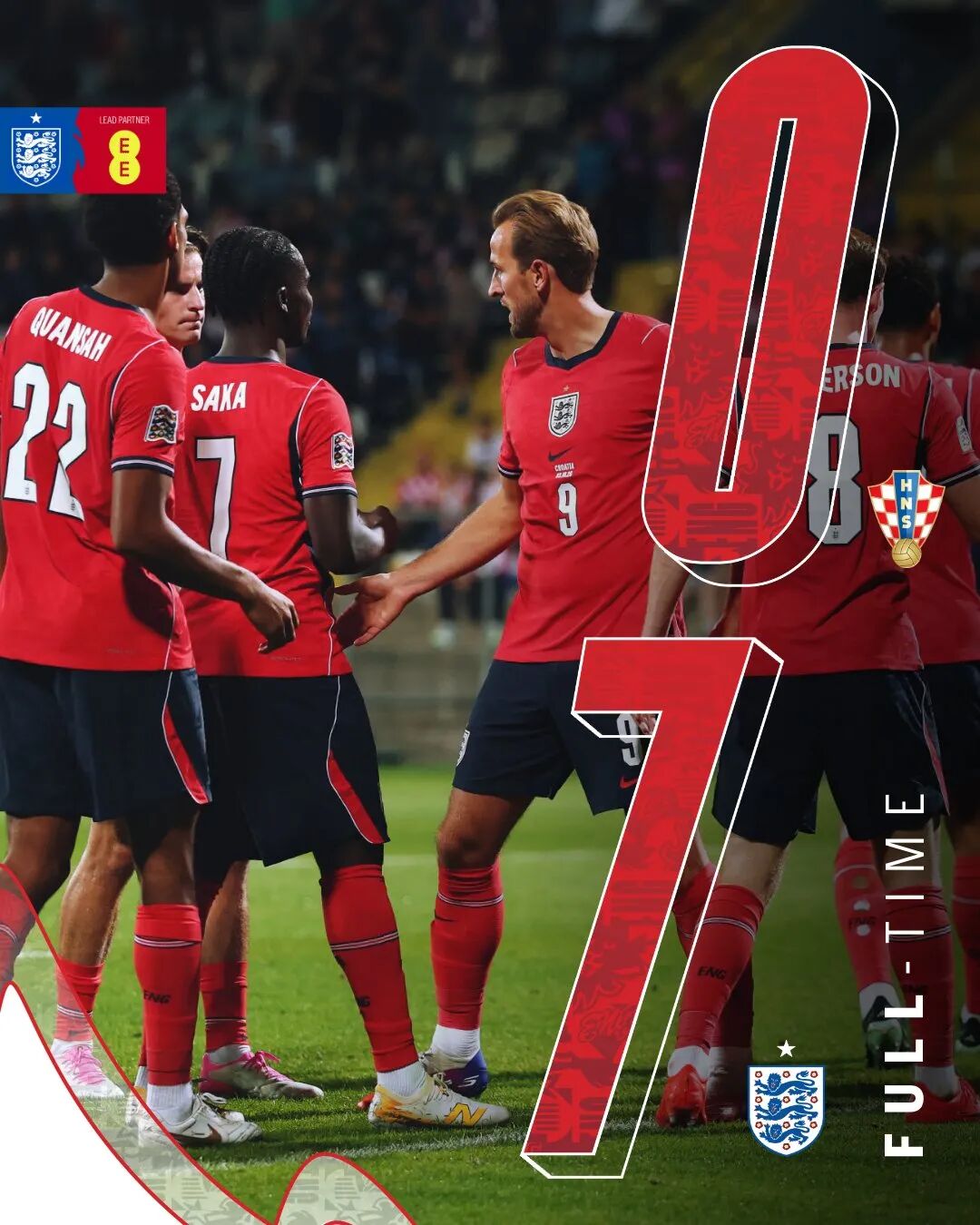 Full-time: Croatia 0-7 England