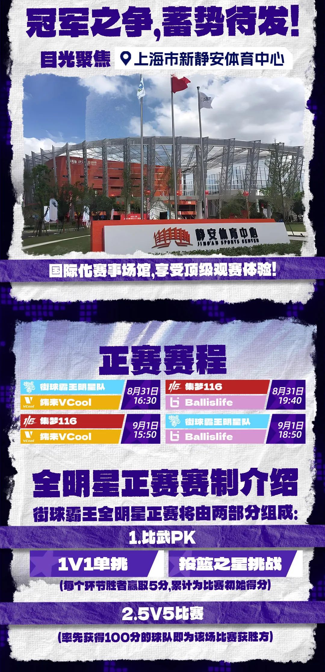 街球霸王全明星赛