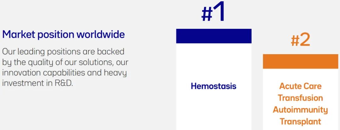 沃芬血气怎么样凝血全球第一，血气中国第二，重新认识一下沃芬！_https://www.jmylbn.com_新闻资讯_第3张
