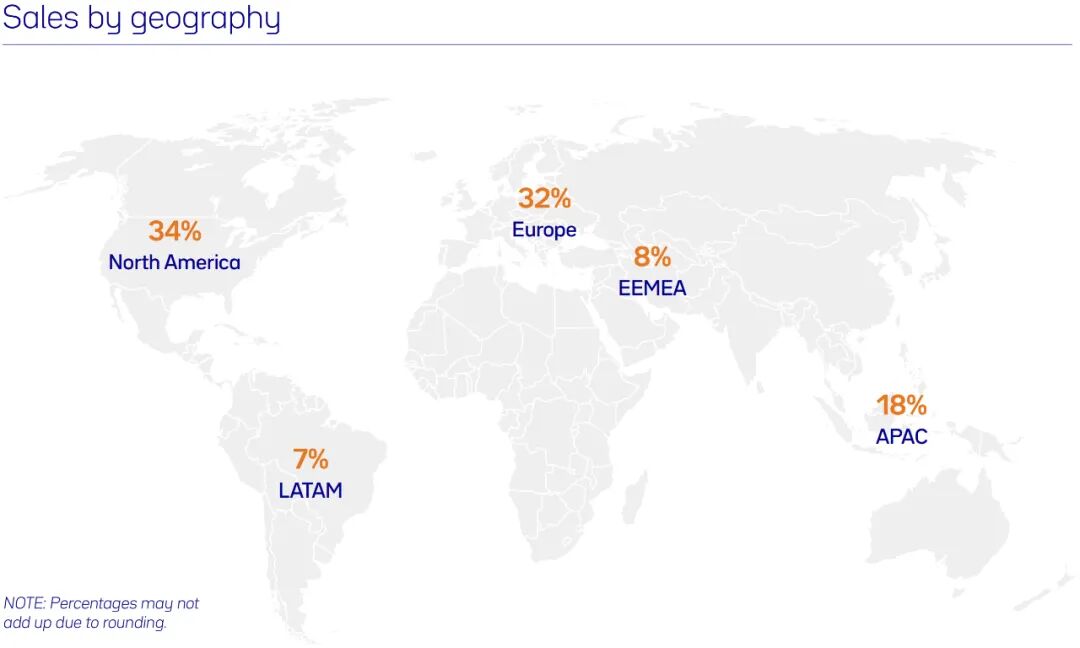 沃芬血气怎么样凝血全球第一，血气中国第二，重新认识一下沃芬！_https://www.jmylbn.com_新闻资讯_第4张