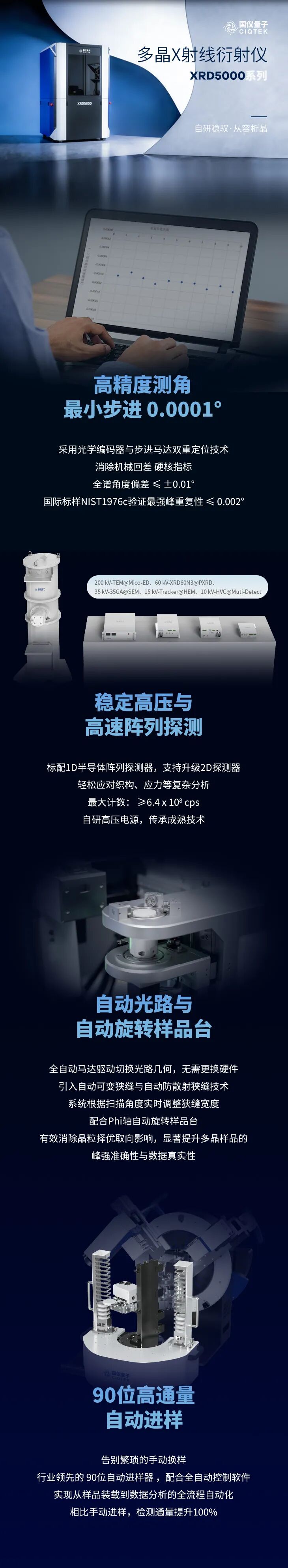 自研稳驭，从容析晶 | 全新多晶XRD5000正式上市