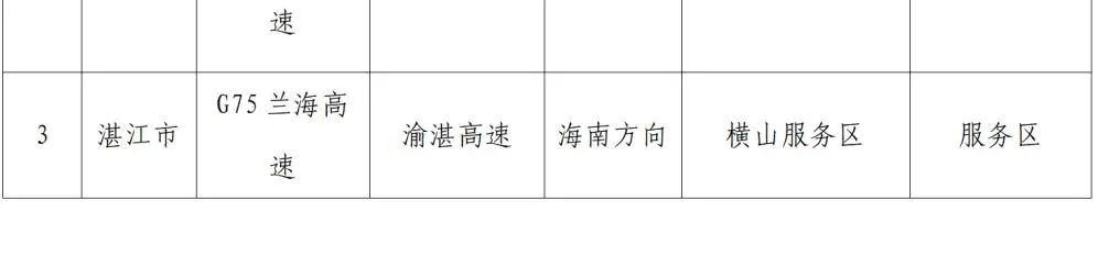 提前出发的人凌晨5点堵在路上