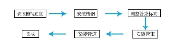 微信图片_20221130142441