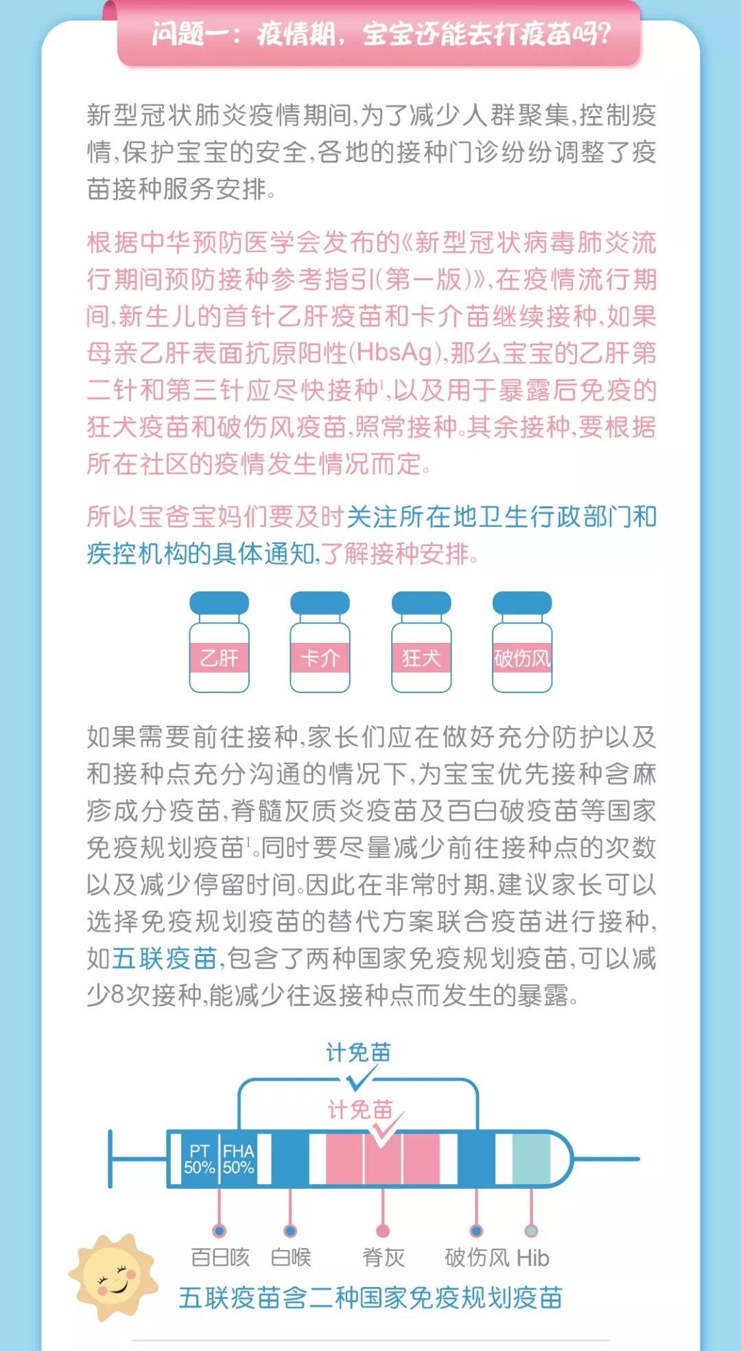 新冠病毒下，寶寶疫苗怎麼辦？ 親子 第3張