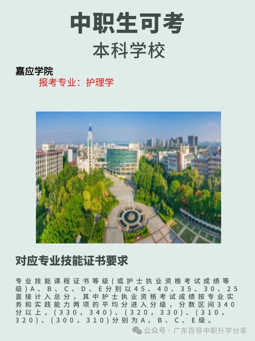 岭南师范学院投档分数线_岭南师范学院最低录取分数线_2023年岭南师范学院录取分数线(2023-2024各专业最低录取分数线)